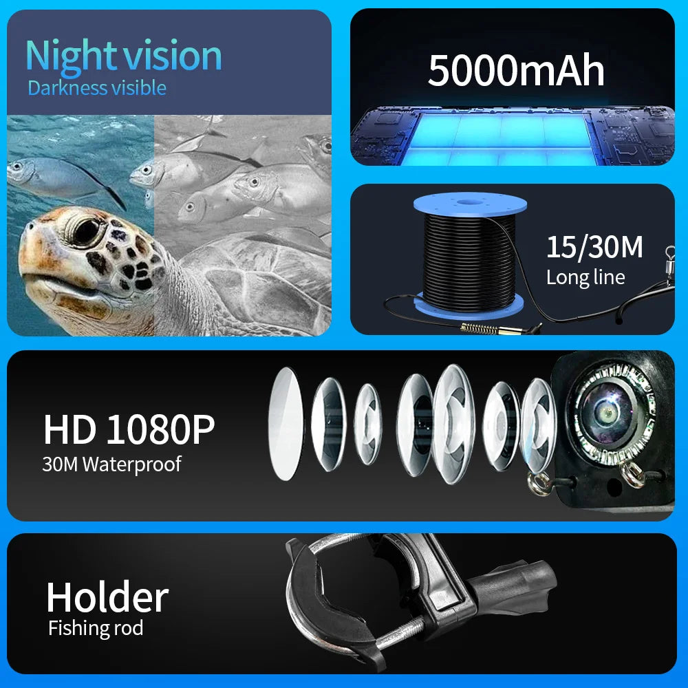 Voyager Tackleβ’ Underwater Fishing Camera